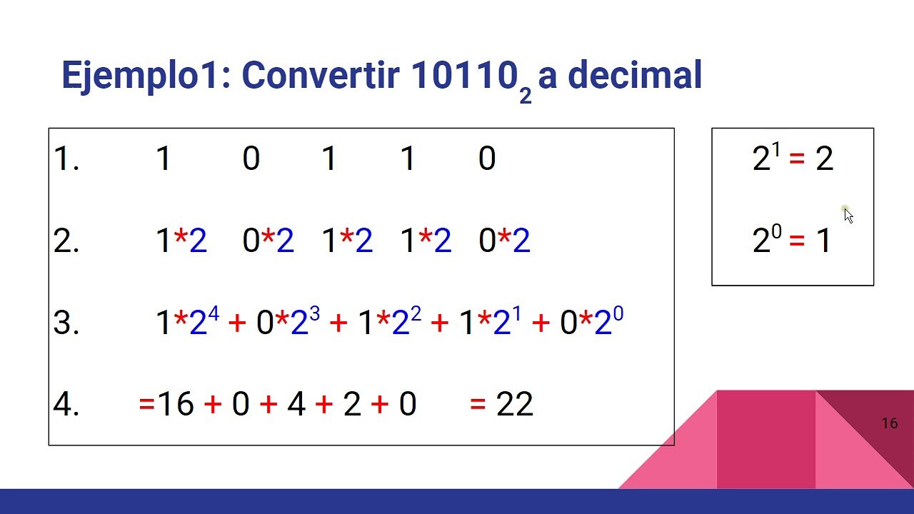 2. Utilización de un Conversor de Bases Online