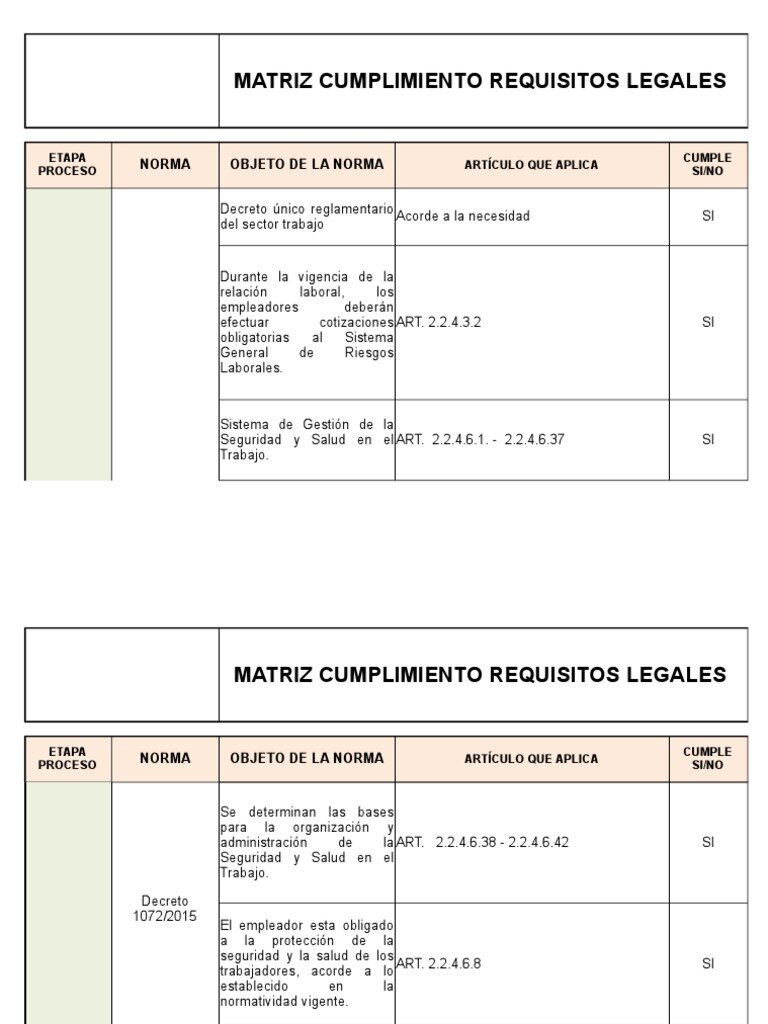 4.  Cumplimiento de los Requisitos Legales y Administrativos