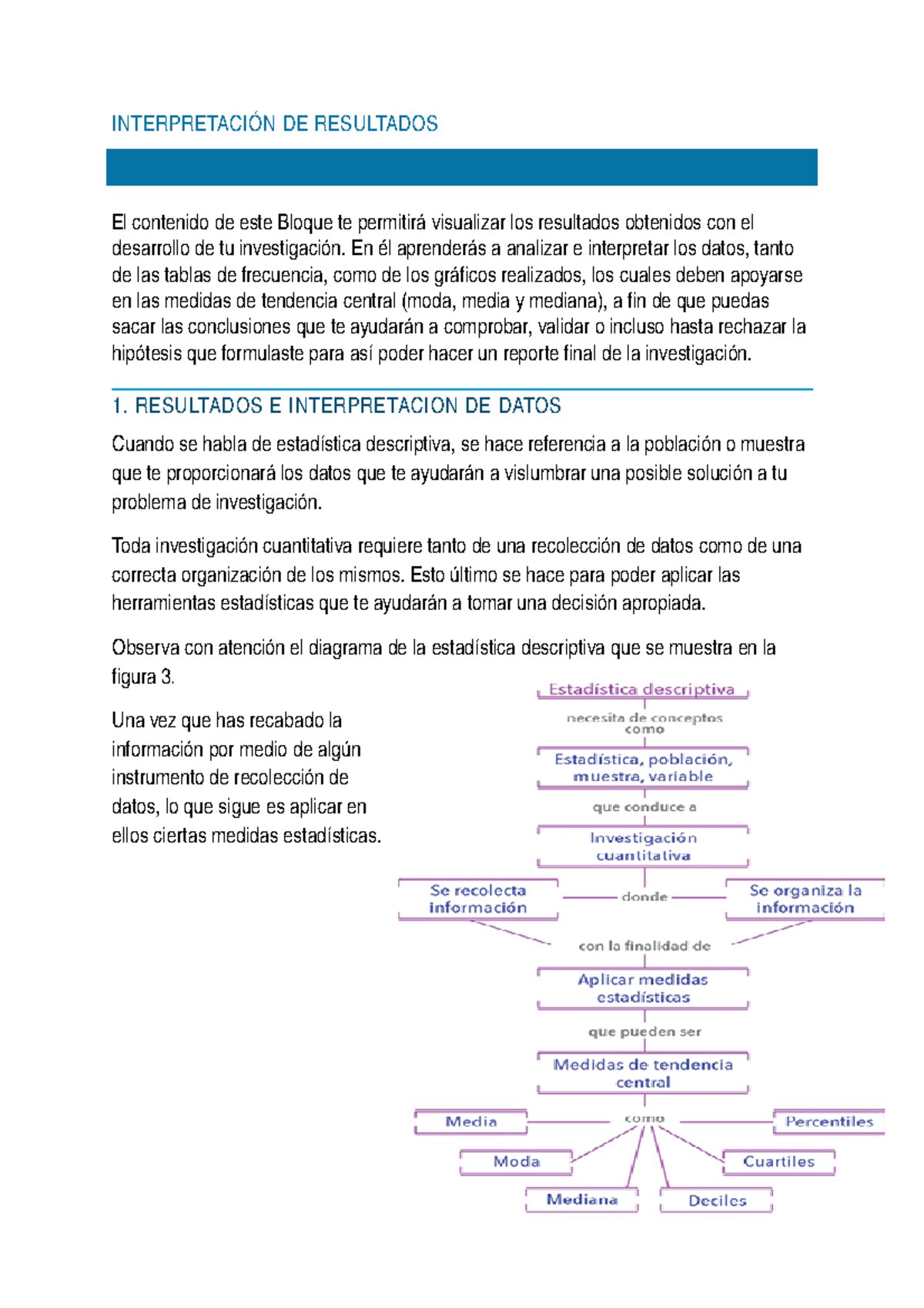 4.  Interpreta los Resultados de la Consulta