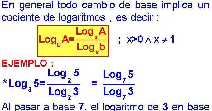 Cómo Comprobar si el Cambio de Base se Ha Realizado Correctamente
