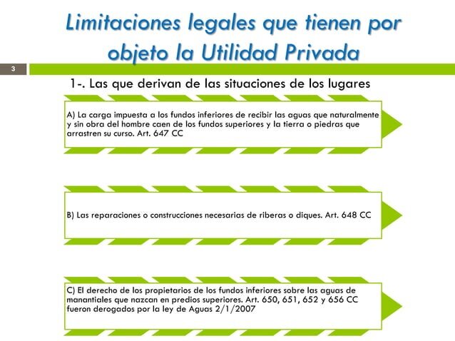 ¿Cuáles son las limitaciones legales para acceder a esta información?