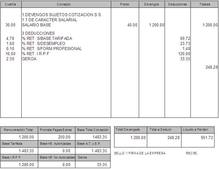 ¿Cuáles son las ventajas de aumentar mi base de cotización?