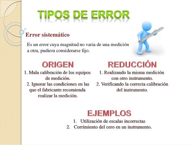¿Cuáles son los Pasos a Seguir si Encuentro un Error?