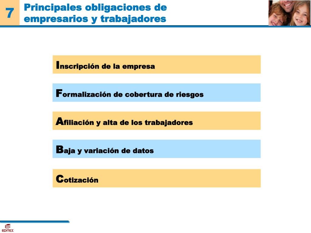 ¿Cuáles son mis obligaciones en materia de Seguridad Social al ser empresario?