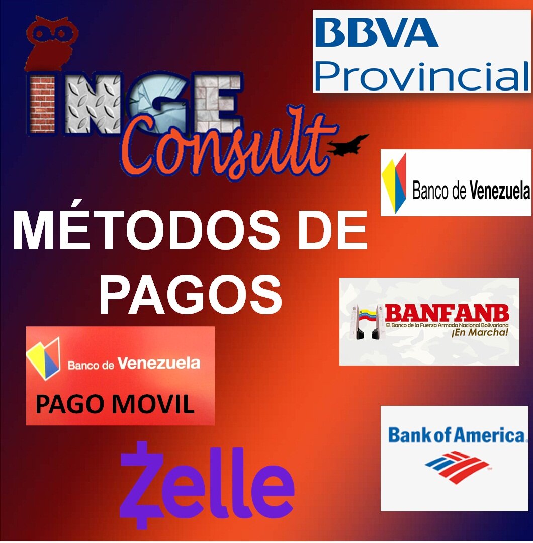 ¿Existen Diferentes Métodos de Pago y Cómo Afectan a la Consulta?