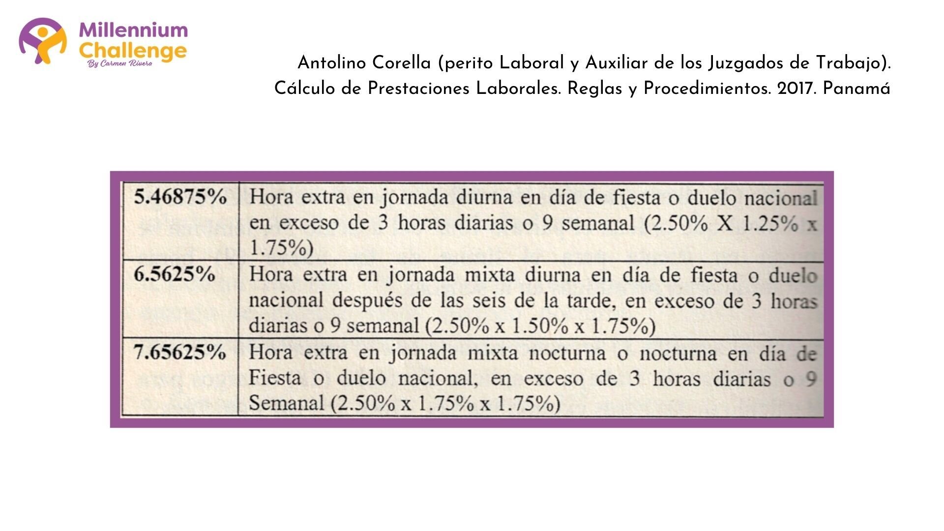 ¿Existen <strong>diferencias en las prestaciones