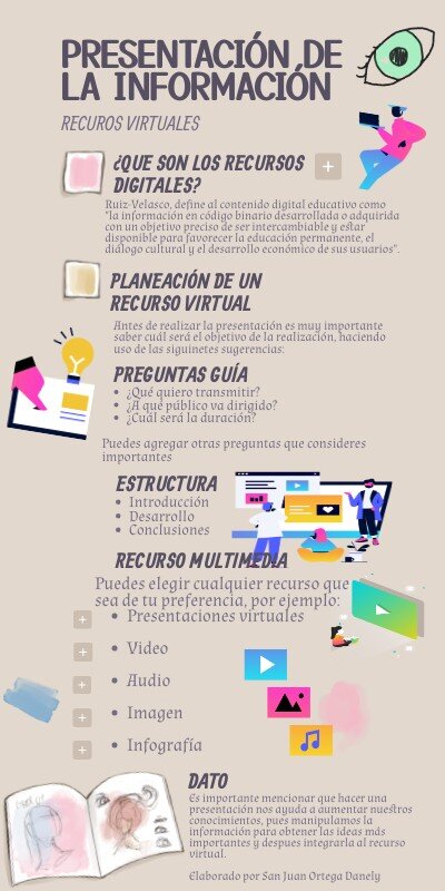 Formato y Presentación de la Información