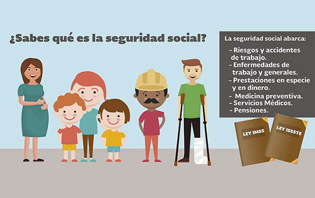 Impacto del Alta de Empresa en la Seguridad Social y sus Obligaciones