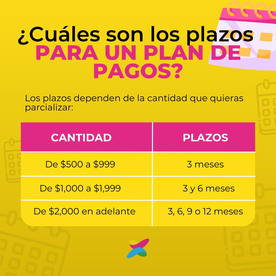 Planes de Pago a Medida