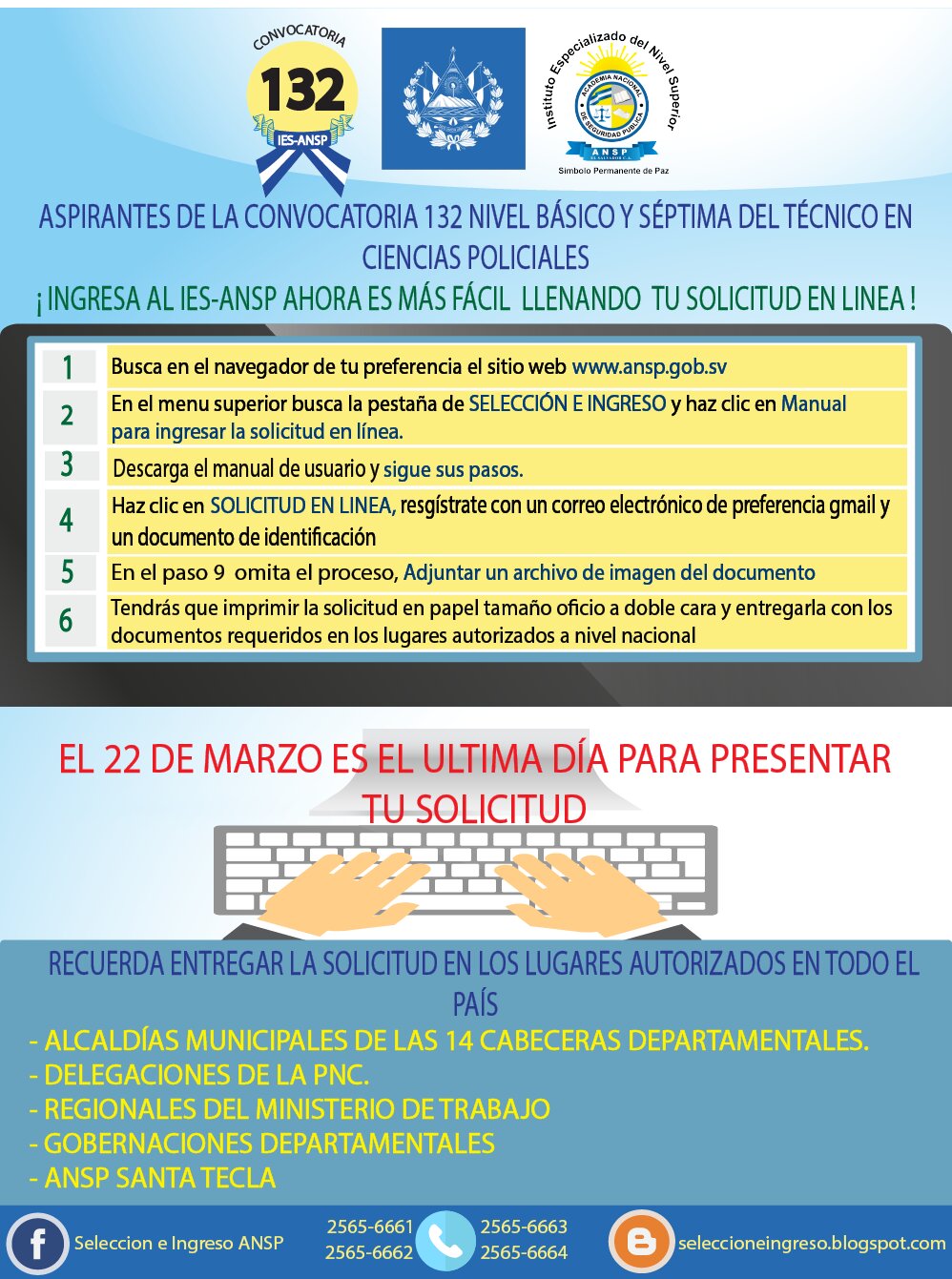 Proceso de solicitud offline o manual