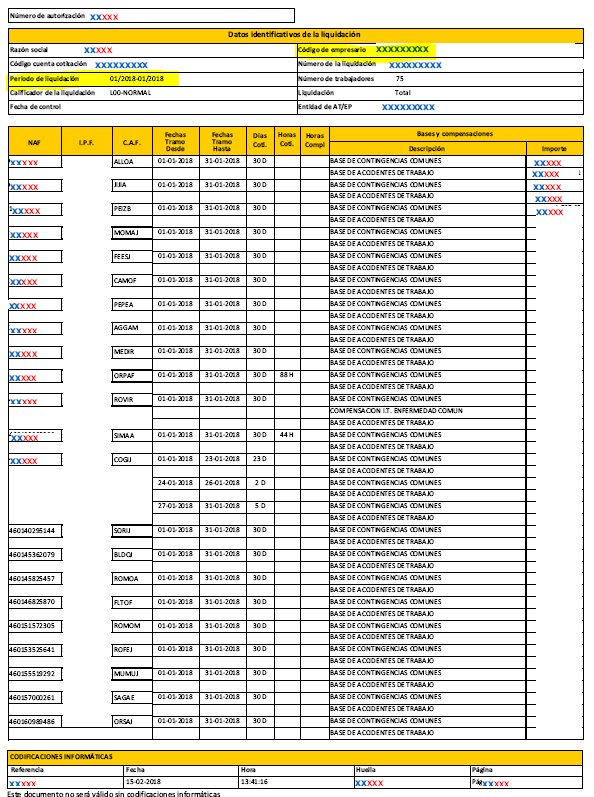 Proceso para identificar los envíos TC2 a anular