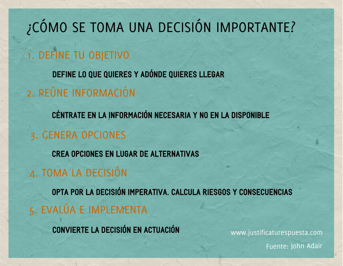 ¿Qué aspectos debo considerar antes de decidir entre el pago mensual y el trimestral como autónomo artista?