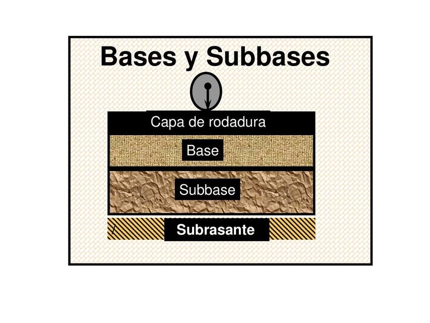 ¿Qué es la Base Próxima?