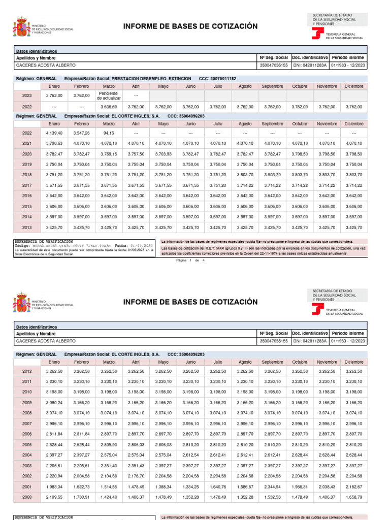 ¿Qué hacer si detectas un error en tu Histórico de Bases de Cotización?