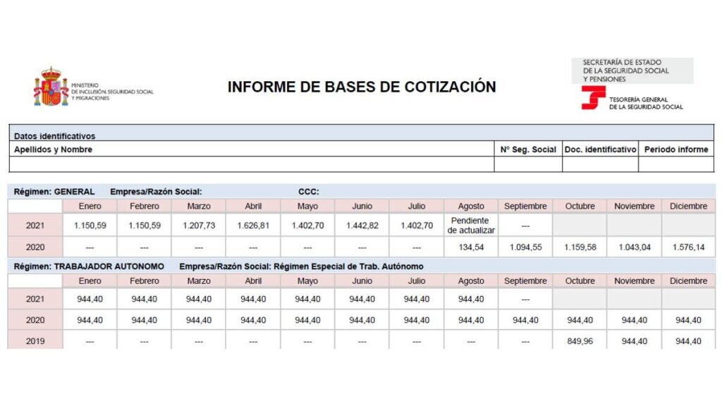 ¿Qué información contiene un Justificante de Cotización?
