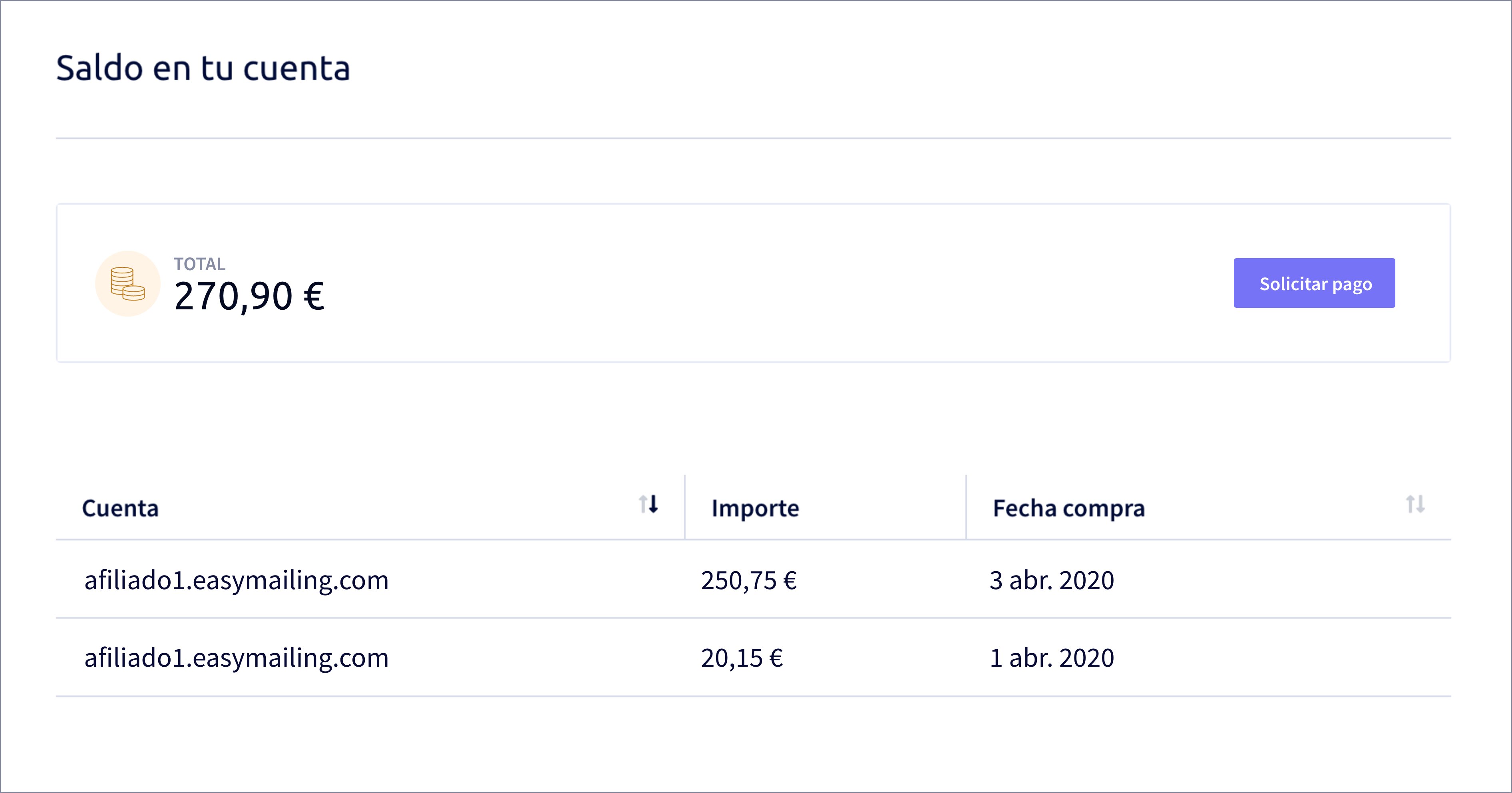 ¿Qué puedo hacer en el menú de Afiliación y Cotización?
