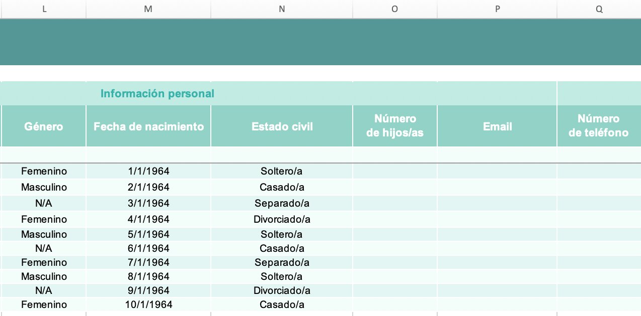 ¿Qué tipo de información puedo obtener al consultar una base de datos de personas vinculadas a una empresa?