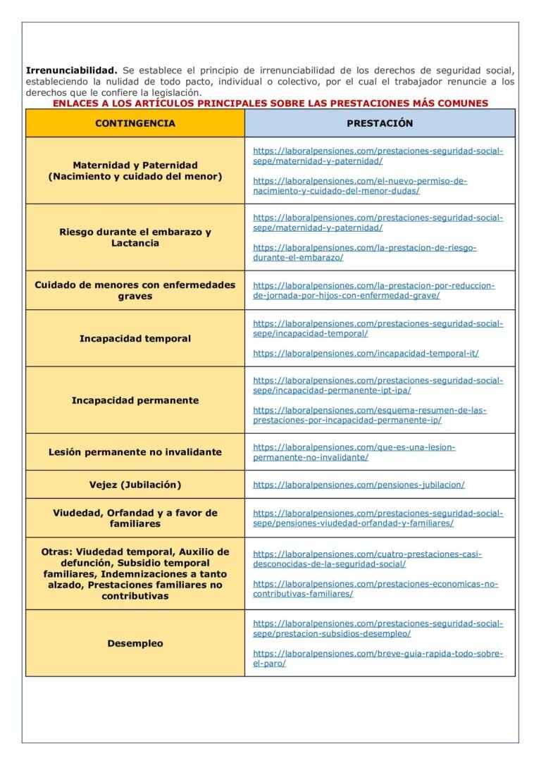 ¿Qué tipo de prestaciones cubre el INSS que no cubre una Mutua Colaboradora?