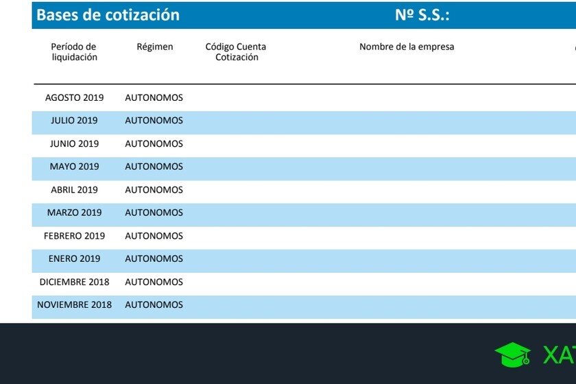 Regularizando tu Base de Cotización en el RETA: Guía Completa