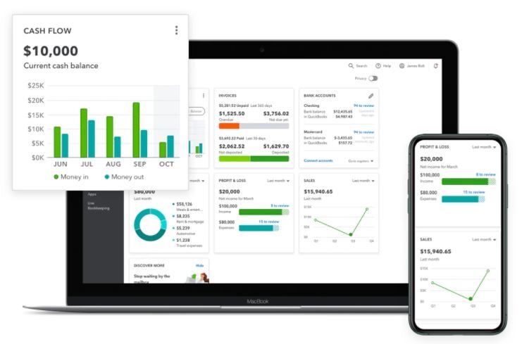 Software de Gestión y Contabilidad